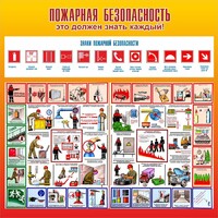 Стенд "Пожарная безопасность" Вариант 3 - fgospostavki.ru - Новосибирск