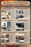 Стенд "Великая Отечественная война" (события) - fgospostavki.ru - Новосибирск