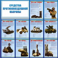 Стенд "Средства противовоздушной обороны" - fgospostavki.ru - Новосибирск