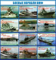 Стенд "Боевые корабли ВМФ" - fgospostavki.ru - Новосибирск