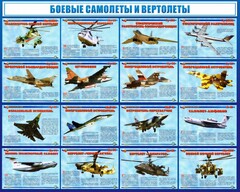 Стенд "Боевые самолеты и вертолеты" - fgospostavki.ru - Новосибирск