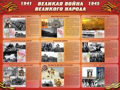 Стенд "Великая война Великого народа" Вариант 1 (9 блоков) - fgospostavki.ru - Новосибирск