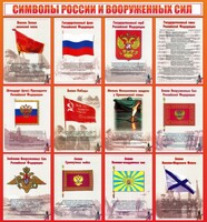 Стенд "Символы России и вооруженных сил" - fgospostavki.ru - Новосибирск