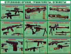 Стенд "Стрелковое оружие, гранатометы, огнеметы" Вариант 2 - fgospostavki.ru - Новосибирск