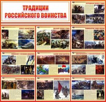 Стенд "Традиции Российского воинства" - fgospostavki.ru - Новосибирск