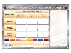 Электрифицированный оптический стенд "Окраска индикаторов в различных средах" с маркерными полями - fgospostavki.ru - Новосибирск