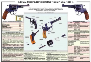 Плакат "7,62-мм револьвер системы "Наган" образец 1985 года" - fgospostavki.ru - Новосибирск