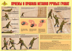Плакат "Приемы и правила метания ручных гранат" - fgospostavki.ru - Новосибирск
