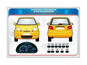 Электрифицированный светодинамический стенд "Приборы освещения и сигнализации" - fgospostavki.ru - Новосибирск
