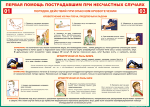 Таблица "Порядок действий при опасном кровотечении" (100х140 сантиметров, винил) - fgospostavki.ru - Новосибирск