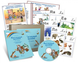 Комбинированное наглядное пособие «Наглядный русский. 1-2 классы» - fgospostavki.ru - Новосибирск