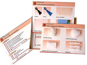 Коллекция "Хлопок и продукты его переработки" (средняя школа) - fgospostavki.ru - Новосибирск