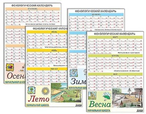 Фенологический календарь - fgospostavki.ru - Новосибирск