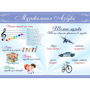 Стенд "Музыкальная азбука" - fgospostavki.ru - Новосибирск