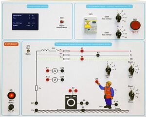 Типовой комплект учебного оборудования «Устройство защитного отключения»   - fgospostavki.ru - Новосибирск