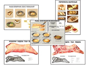 Плакаты ПРОФТЕХ "Кулинарные рецепты" (17 пл, винил, 70х100) - fgospostavki.ru - Новосибирск