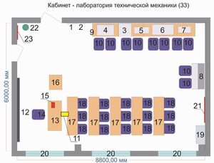 Учебная лаборатория «Техническая механика» - fgospostavki.ru - Новосибирск