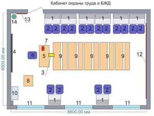 Учебная лаборатория «Безопасности жизнедеятельности и охраны труда» - fgospostavki.ru - Новосибирск