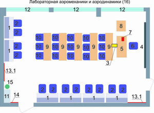 Учебная лаборатория аэромеханики и аэродинамики  - fgospostavki.ru - Новосибирск