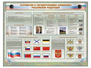 Интерактивный электрифицированный стенд "Устройство и государственная символика Российской Федерации" - fgospostavki.ru - Новосибирск