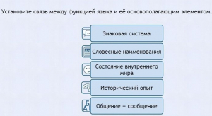 Интерактивные курсы. Русский язык 7 класс . Базовый. - fgospostavki.ru - Новосибирск