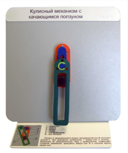 Демонстрационная модель "Кулисный механизм с качающимся ползуном" - fgospostavki.ru - Новосибирск