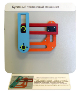 Демонстрационная модель "Кулисный тангенсный механизм" - fgospostavki.ru - Новосибирск