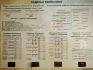 Планшет «Сварные соединения» - fgospostavki.ru - Новосибирск
