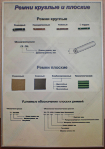 Планшет "Ремни плоские и круглые" - fgospostavki.ru - Новосибирск