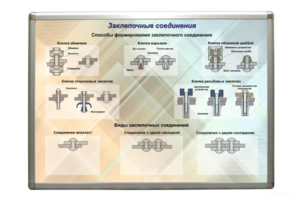 Планшет «Заклепочные соединения» - fgospostavki.ru - Новосибирск