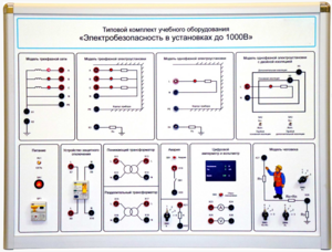 Типовой комплект учебного оборудования «Электробезопасность в установках до 1000 В»  - fgospostavki.ru - Новосибирск