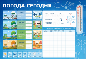 Стенд-уголок маркерный "Погода сегодня" - fgospostavki.ru - Новосибирск