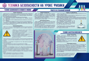 Стенд-уголок "Техника безопасности на уроках физики" - fgospostavki.ru - Новосибирск