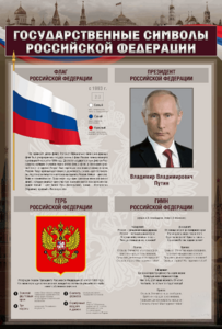 Стенд "Государственные символы Российской Федерации" - fgospostavki.ru - Новосибирск