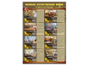 Стенды "Великая Отечественная война от Бреста до Берлина" - fgospostavki.ru - Новосибирск