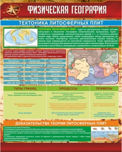 Стенд "Физическая география. Тектоника литосферных плит" - fgospostavki.ru - Новосибирск