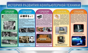 Стенд "История развития компьютерной техники" Вариант 2 - fgospostavki.ru - Новосибирск