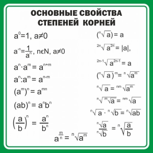 Стенд "Основные свойства степеней корней" - fgospostavki.ru - Новосибирск