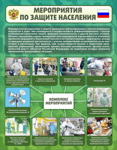 Стенд "Мероприятия по защите населения" - fgospostavki.ru - Новосибирск