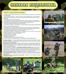 Стенд "Огневая подготовка" Вариант 2 - fgospostavki.ru - Новосибирск