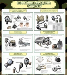 Стенд "Новейшие средства защиты" - fgospostavki.ru - Новосибирск
