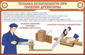 Стенд "Техника безопасности при пилении древесины" - fgospostavki.ru - Новосибирск