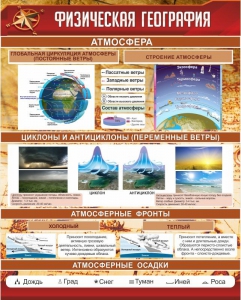 Стенд "Физическая география" - fgospostavki.ru - Новосибирск