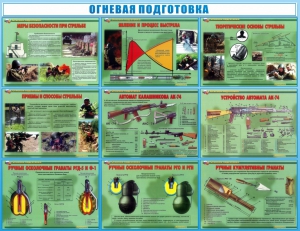 Стенд "Огневая подготовка" Вариант 4 - fgospostavki.ru - Новосибирск