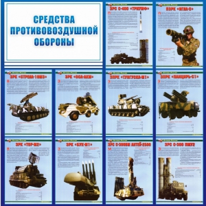 Стенд "Средства противовоздушной обороны" - fgospostavki.ru - Новосибирск