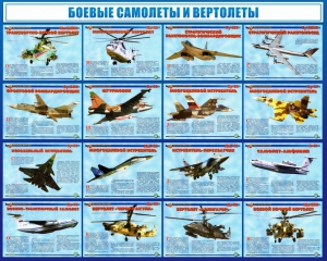 Стенд "Боевые самолеты и вертолеты" - fgospostavki.ru - Новосибирск