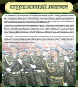 Стенд "Виды военной службы" - fgospostavki.ru - Новосибирск