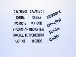 Набор магнитных карточек "Компоненты арифметических действий" - fgospostavki.ru - Новосибирск