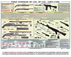 Плакат "Ружья служебные МР-133С, МР-153С, Сайга-410КВ" - fgospostavki.ru - Новосибирск