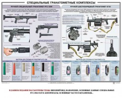 Плакат "Специальные гранатометные комплексы (РГС-50М, 6Г30)" - fgospostavki.ru - Новосибирск